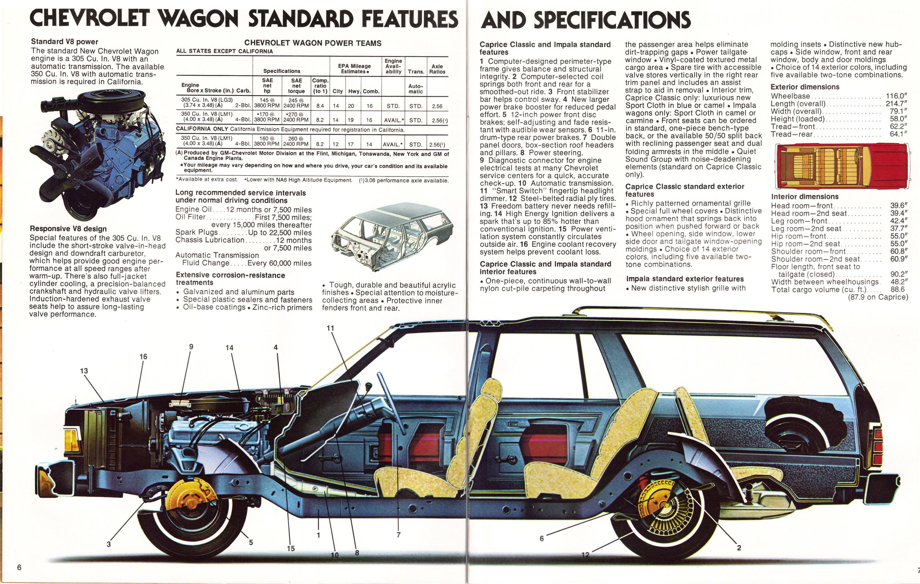 1978 Chevrolet Wagons Brochure Page 12